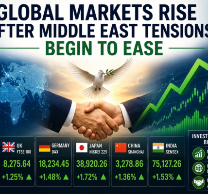 Currency Markets React