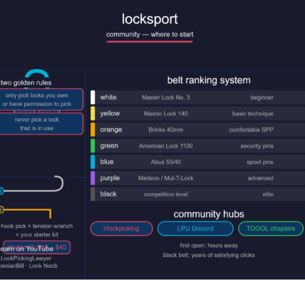locksport_community